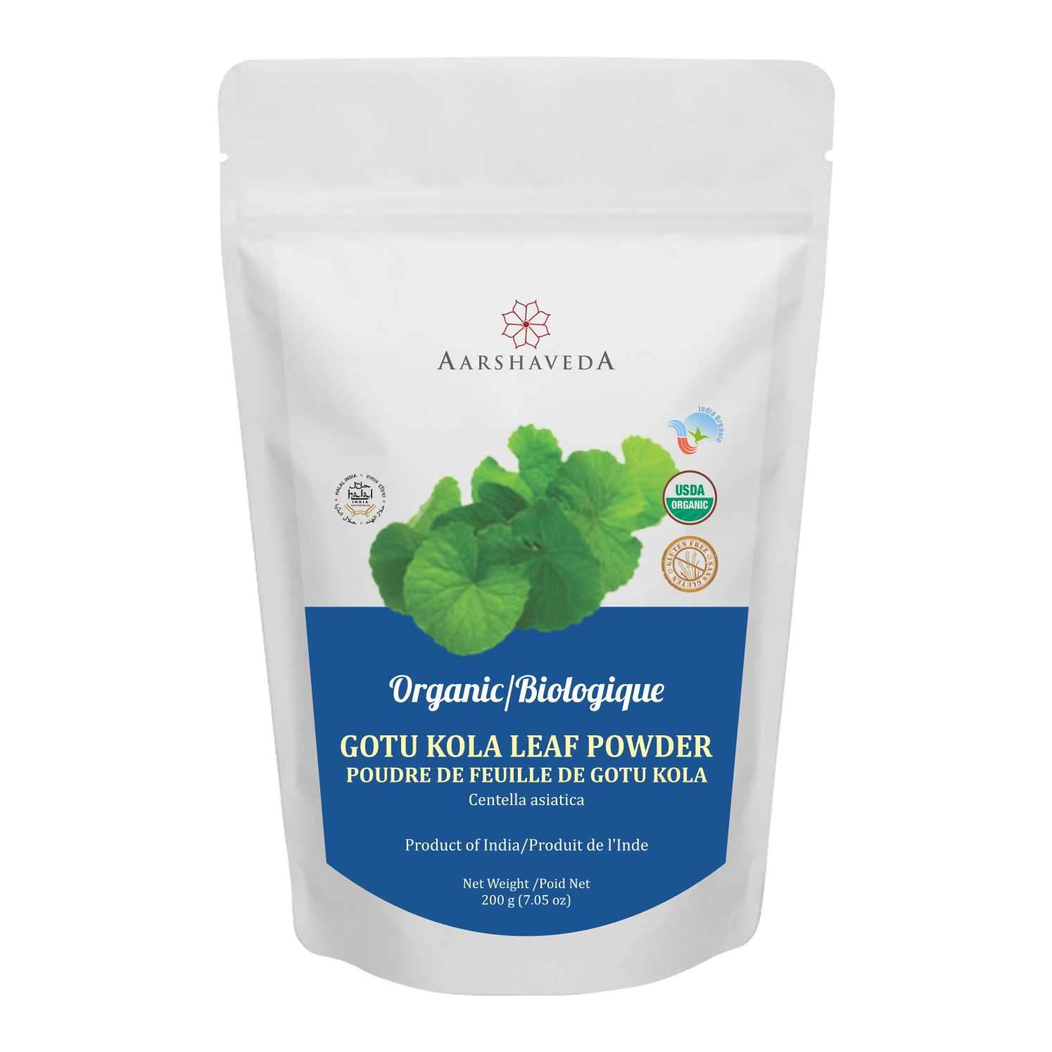 Gotu Kola (Centella asiatica)