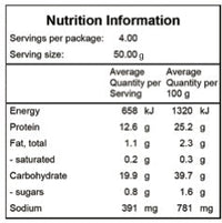 Satvik Foods | Organic Red Lentil Dhal - Sacred Spice