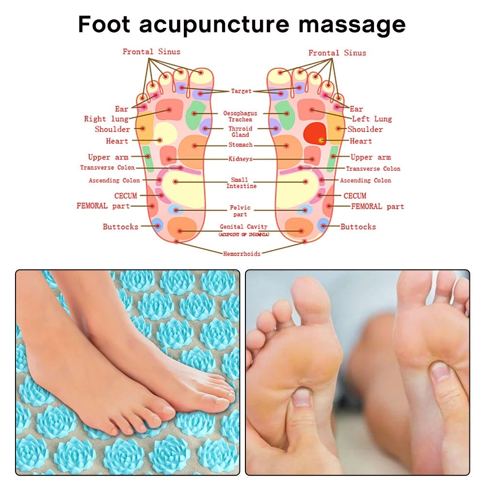 SG | Acupressure Mat, Bag and Pillow Set | Sky Blue